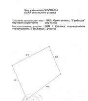 Продаётся участок около Кардиологического центра